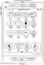 Fig. 06 - DEVICES, METHODS, AND GRAPHICAL USER INTERFACES FOR ACCESSIBILITY USING A TOUCH-SENSITIVE SURFACE