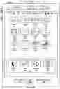 Fig. 07 - DEVICES, METHODS, AND GRAPHICAL USER INTERFACES FOR ACCESSIBILITY USING A TOUCH-SENSITIVE SURFACE