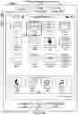 Fig. 10 - DEVICES, METHODS, AND GRAPHICAL USER INTERFACES FOR ACCESSIBILITY USING A TOUCH-SENSITIVE SURFACE
