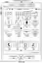 Fig. 12 - DEVICES, METHODS, AND GRAPHICAL USER INTERFACES FOR ACCESSIBILITY USING A TOUCH-SENSITIVE SURFACE