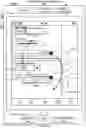 Fig. 32 - DEVICES, METHODS, AND GRAPHICAL USER INTERFACES FOR ACCESSIBILITY USING A TOUCH-SENSITIVE SURFACE