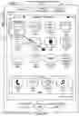 Fig. 40 - DEVICES, METHODS, AND GRAPHICAL USER INTERFACES FOR ACCESSIBILITY USING A TOUCH-SENSITIVE SURFACE