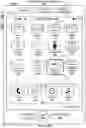Fig. 41 - DEVICES, METHODS, AND GRAPHICAL USER INTERFACES FOR ACCESSIBILITY USING A TOUCH-SENSITIVE SURFACE