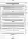 Fig. 72 - DEVICES, METHODS, AND GRAPHICAL USER INTERFACES FOR ACCESSIBILITY USING A TOUCH-SENSITIVE SURFACE