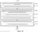 Fig. 82 - DEVICES, METHODS, AND GRAPHICAL USER INTERFACES FOR ACCESSIBILITY USING A TOUCH-SENSITIVE SURFACE