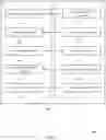 Fig. 15 - Modifying default display configurations for objects in a user interface