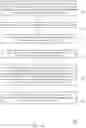 Fig. 18 - Modifying default display configurations for objects in a user interface