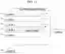 Fig. 12 - Prototype storing method