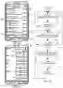 Fig. 05 - Electronic device and method of providing visual notification of a received communication