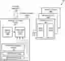 Fig. 01 - Memory access scheduling using category arbitration