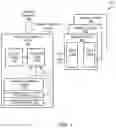Fig. 02 - Memory access scheduling using category arbitration