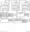 Fig. 01 - Application snapshot for highly available and distributed volumes