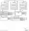 Fig. 02 - Application snapshot for highly available and distributed volumes