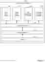 Fig. 07 - Application snapshot for highly available and distributed volumes