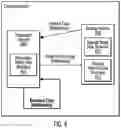 Fig. 05 - Performing a recovery copy command to restore a safeguarded copy backup to a production volume