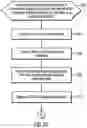 Fig. 06 - Performing a recovery copy command to restore a safeguarded copy backup to a production volume