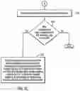 Fig. 08 - Performing a recovery copy command to restore a safeguarded copy backup to a production volume