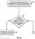 Fig. 09 - Performing a recovery copy command to restore a safeguarded copy backup to a production volume