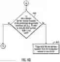 Fig. 10 - Performing a recovery copy command to restore a safeguarded copy backup to a production volume