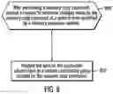 Fig. 13 - Performing a recovery copy command to restore a safeguarded copy backup to a production volume