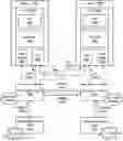 Fig. 01 - Rack-power-controller-initiated data protection