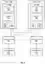 Fig. 04 - Rack-power-controller-initiated data protection