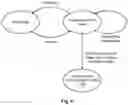 Fig. 10 - Rack-power-controller-initiated data protection