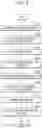Fig. 05 - Memory system and operating method thereof