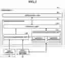 Fig. 03 - Information processing apparatus, memory control method, and computer program product