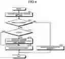 Fig. 05 - Information processing apparatus, memory control method, and computer program product