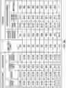 Fig. 06 - Metadata track entry sorting in a data storage system