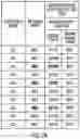 Fig. 08 - Metadata track entry sorting in a data storage system