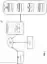Fig. 02 - Methods to reduce storage capacity