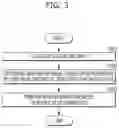 Fig. 06 - Memory system for reducing fragmentation based on sequential index and operating method thereof