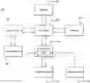 Fig. 01 - Near-memory data-dependent gather and packing