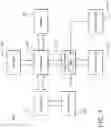 Fig. 02 - Near-memory data-dependent gather and packing