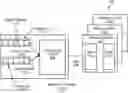 Fig. 01 - Memory access scheduling using a linked list