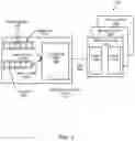 Fig. 02 - Memory access scheduling using a linked list