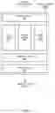 Fig. 03 - Memory access scheduling using a linked list