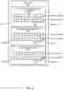 Fig. 04 - Memory access scheduling using a linked list