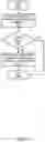 Fig. 09 - Memory access scheduling using a linked list