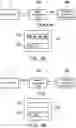 Fig. 11 - Memory management method, memory storage device and memory control circuit unit