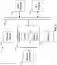 Fig. 04 - Method and apparatus for storage device latency/bandwidth self monitoring