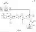 Fig. 05 - Scalable low-latency storage interface