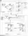 Fig. 01 - I/O device and computing host interoperation