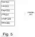 Fig. 06 - I/O device and computing host interoperation
