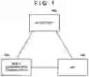 Fig. 02 - Communication apparatus that communicates using two frequency bands, one of which including a specific frequency band that requires dynamic frequency selection, and printer