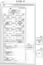 Fig. 05 - Communication apparatus that communicates using two frequency bands, one of which including a specific frequency band that requires dynamic frequency selection, and printer