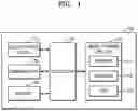 Fig. 02 - Method for controlling image forming apparatus and image forming apparatus using same