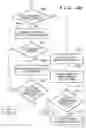 Fig. 05 - Information processing apparatus that changes a setting value for a part workflow based on editing of workflow for a different part, workflow editing method, and medium